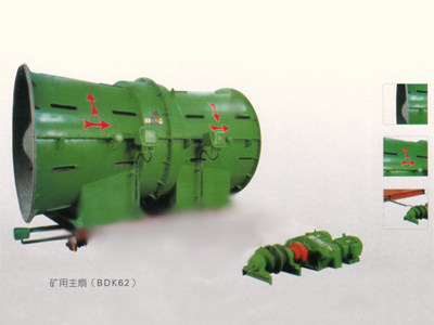 FBCDZ系列煤礦防爆風(fēng)機（原BDK62）